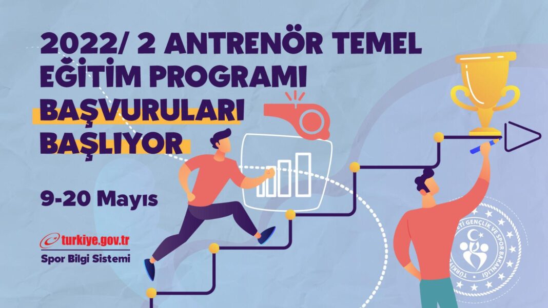 Spor Bilgi Sistemi 2022-2 Temel Eğitim
