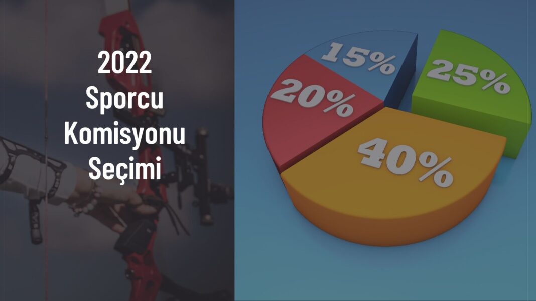 2022-sporcu-komisyonu-secimi
